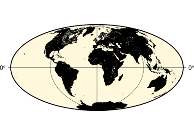 Hammer projection